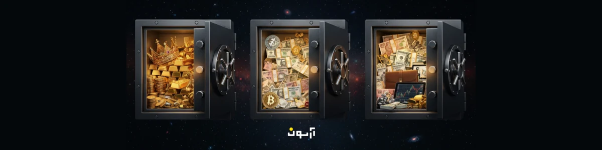 شخصیت مالی و ریسک‌پذیری در سرمایه‌گذاری